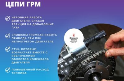Неполадки цепи ГРМ