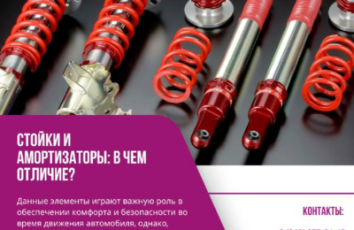 Стойки и амортизаторы: в чем отличие?