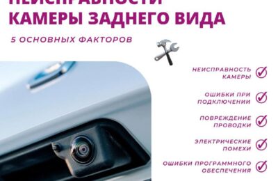 Причины неисправности камеры заднего вида: 5 основных факторов